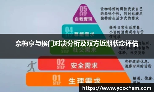 奈梅亨与挨门对决分析及双方近期状态评估
