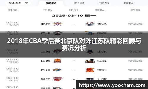 2018年CBA季后赛北京队对阵江苏队精彩回顾与赛况分析